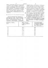 Способ производства пектина из свекловичного жома (патент 1507293)