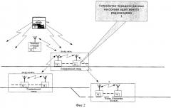 Устройство для управления соединенными поездами по радиоканалу (патент 2398729)