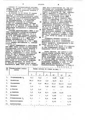 Способ регенерации экстрагента (патент 1052506)