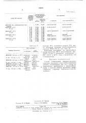Патент ссср  190565 (патент 190565)