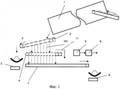 Способ управления процессом окомкования сыпучих тонкоизмельченных материалов (патент 2322519)
