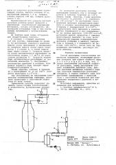 Способ разогрева толстостенных химических аппаратов (патент 691175)