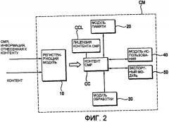 Способ защиты контента и способ обработки информации (патент 2430410)