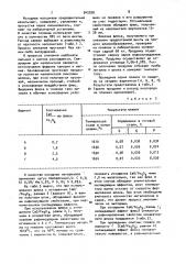 Шихта для получения сталеплавильного флюса (патент 945209)