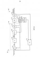 Способ для выхлопа двигателя, система и способ для двигателя (патент 2633329)