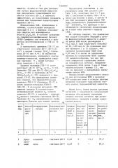 Способ регенерации ферромагнитной жидкости на основе углеводородов (патент 1220500)