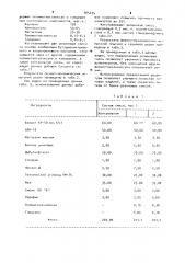 Вулканизуемая резиновая смесь (патент 905235)