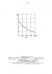 Способ формирования шариковых беговых дорожек опор буровых долот (патент 700325)