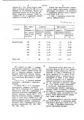 Способ переработки высококремнистого цинкового концентрата (патент 931775)