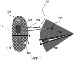 Распылитель жидкости с обнаружением закрытия века (патент 2566527)