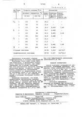 Способ получения углеродистого раскислителя (патент 787484)