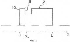 Способ позиционирования датчика в сотовом элементе, соответствующий сотовый элемент и транспортное средство (патент 2394993)