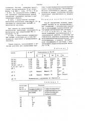 Способ определения платины (патент 1543341)