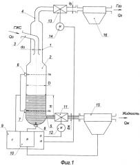 Способ и устройство трехпозиционного регулирования уровня жидкости в емкости сепаратора (патент 2589452)