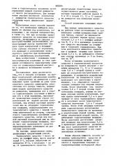Способ установки на профиле излучателей сейсмических колебаний (патент 890304)