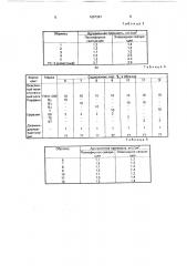 Антиадгезионный разделительный состав (патент 1657391)