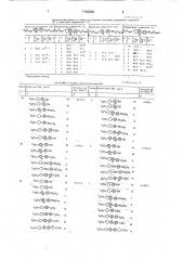 6-алкил-2-4-алкил(или алкокси)-фенил/-5,6,7,8- тетрагидрохинолины в качестве компонентов жидкокристаллического материала для электрооптических устройств и жидкокристаллический материал для электрооптических устройств (патент 1749220)