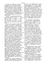 Диспергатор (патент 1183162)