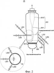 Способ получения расплавленного чугуна и установка для получения расплавленного чугуна (патент 2395588)