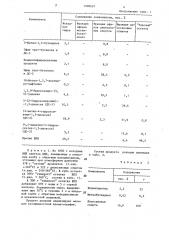 Способ получения диоксановых спиртов (патент 1308607)