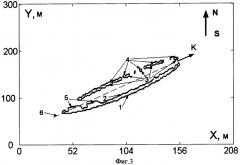 Способ формирования изображения контура морского судна по радиолокационным наблюдениям (патент 2308055)
