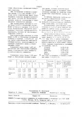 Литая износостойкая сталь (патент 1502651)