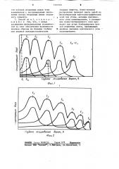 Способ послойного анализа твердых веществ (патент 1201920)