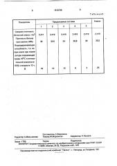 Бетонная смесь (патент 1816746)