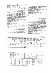 Способ изготовления теплоизоляционных изделий (патент 1474154)