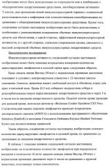 Производные 5-(бенз-(z)-илиден)тиазолидин-4-она и их применение в качестве иммуносупрессорных агентов (патент 2379299)