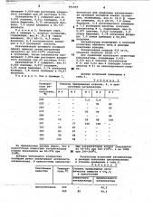 Катализатор для окисления органических веществ (патент 691059)