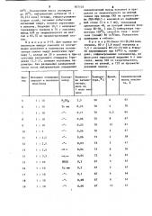 Способ получения 2-метокси-2,6-диметилоктанола-7 (патент 857103)
