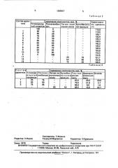 Состав для удаления асфальтеносмолопарафиновых отложений (патент 1685967)