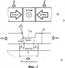 Способ сращивания изделий из поликристаллических алмазов в свч-плазме (патент 2635612)