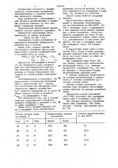 Способ получения цементного клинкера (патент 1191435)