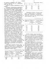 Способ получения гранулированной диаммофоски (патент 1560535)