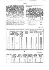 Огнеупорная масса (патент 1615165)