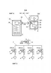 Устройство управления, компоненты и мобильное сервисное устройство для hvac-системы (патент 2653926)