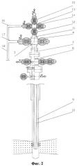 Способ переобвязки устья самозадавливающейся газовой скважины (патент 2524787)