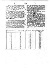 Способ выделения белков из молочной сыворотки (патент 1722383)