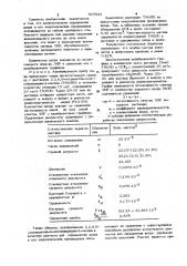 Реагент для определения хлора и его неорганических производных (патент 947024)