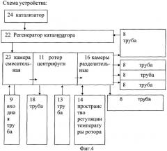 Способ переработки нефти и устройство для его осуществления (патент 2304607)