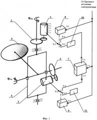 Устройство электромагнитного арретирования антенны бортовой радиолокационной станции (патент 2564636)