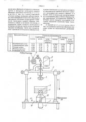 Способ выбора материала для изготовления зубных протезов (патент 1759411)