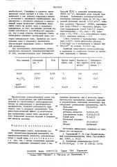 Ячеистобетонная смесь (патент 562534)