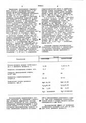 Способ получения трехводного гидрофосфата магния (патент 990653)