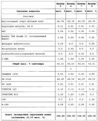 D1452 gb отверждаемое излучением покрытие для оптического волокна (патент 2604227)