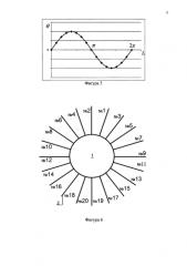 Способ расстановки лопаток в рабочем колесе вентилятора авиационного двигателя (патент 2580980)