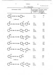 Инсектицидное средство (патент 648043)
