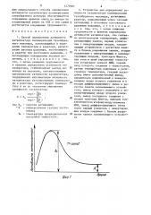 Способ определения активности катализатора полимеризации газообразного мономера и устройство для его осуществления (патент 1279987)